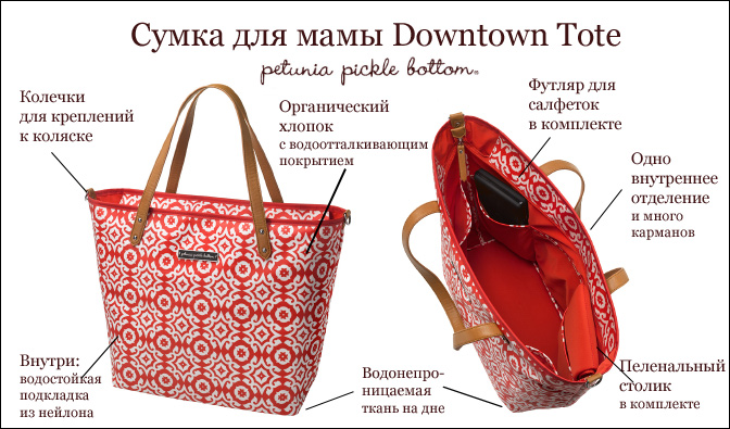 Недорогая сумка для мамы Petunia Pickle Bottom Downtown Tote