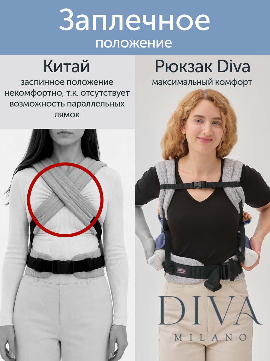 Эрго рюкзак Diva Canvas One!, Antracite