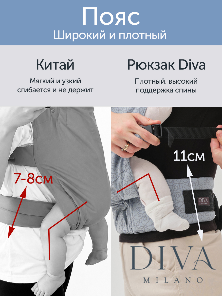 Эрго рюкзак Diva Canvas One!, Antracite