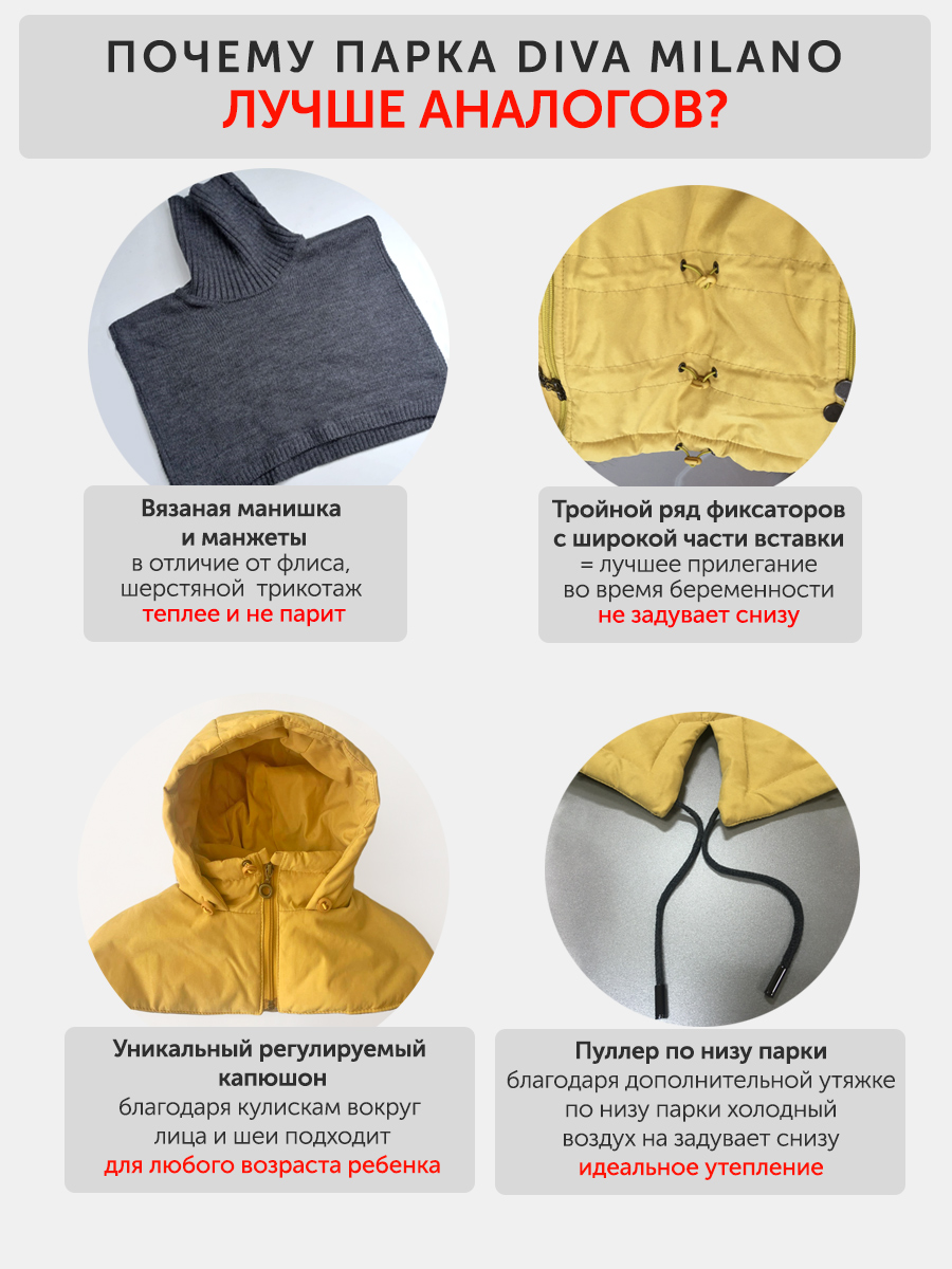 Слингокуртка зимняя - парка для беременных 3 в 1 с мехом, синий