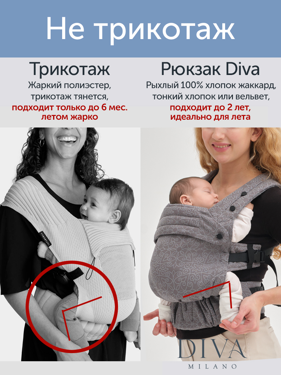 Эрго рюкзак с рождения Diva New Wave, Antracite