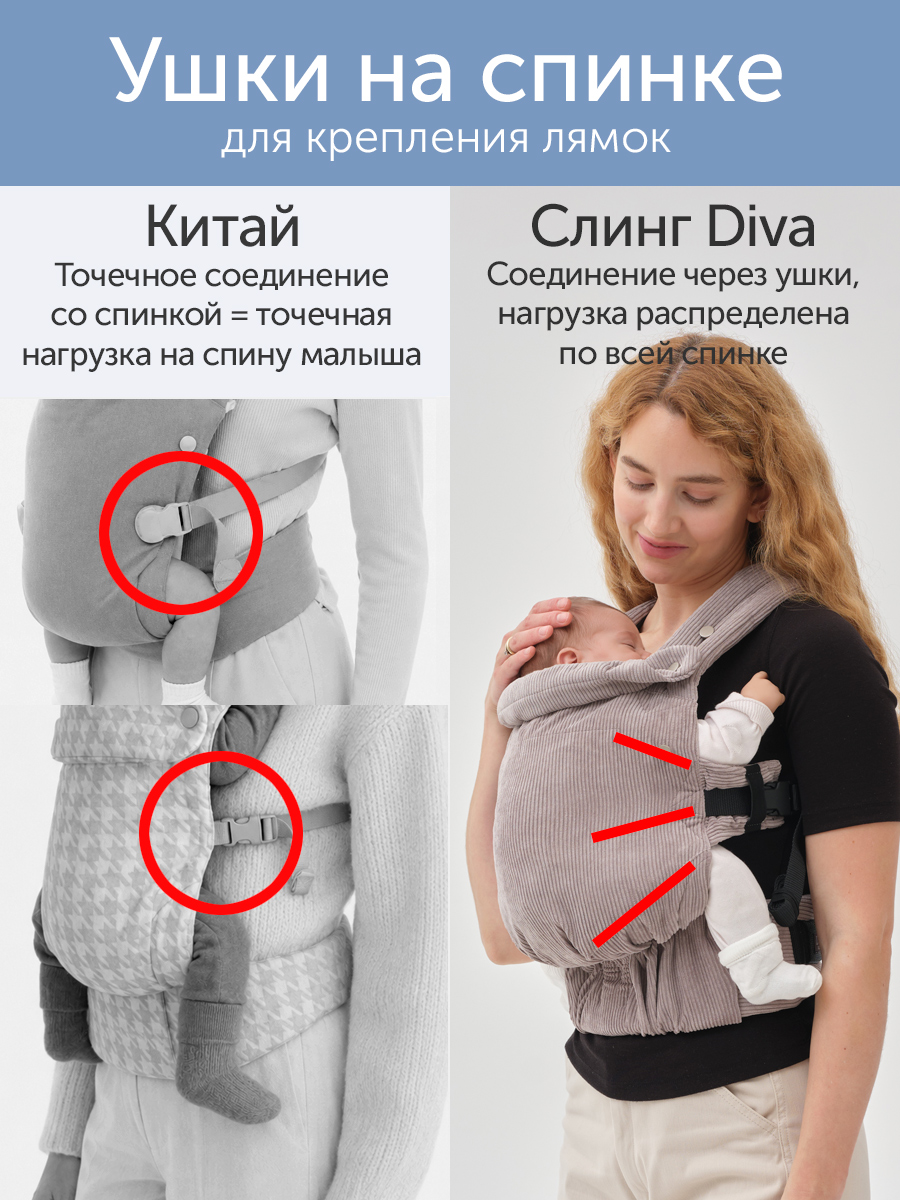 Эргорюкзак для новорожденных Diva New Wave, Luna