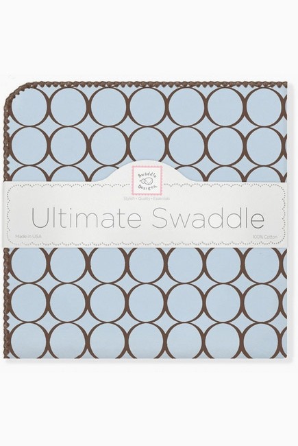 Фланелевая пеленка для новорожденного SwaddleDesigns Blue w/BR Mod C