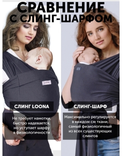 Слинг без намотки с рождения Loona, Grafite