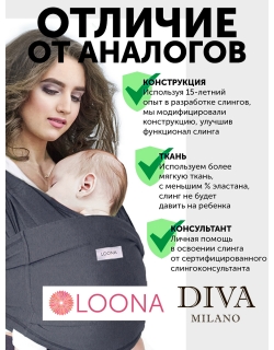 Слинг без намотки с рождения Loona, Grafite