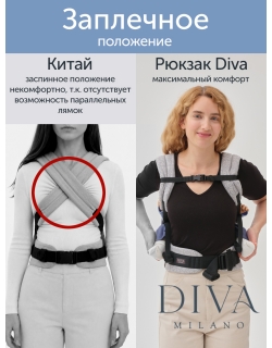 Эргорюкзак для новорожденных Diva New Wave, Luna