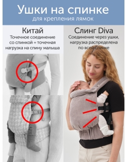 Эргорюкзак для новорожденных Diva New Wave, Luna