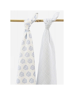 Комплект пеленок для новорожденных Jollein, Owl blue (фланель+муслин)