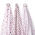 Набор пеленок SwaddleDesigns SwaddleLite Cute & Calm Pastel Pink
